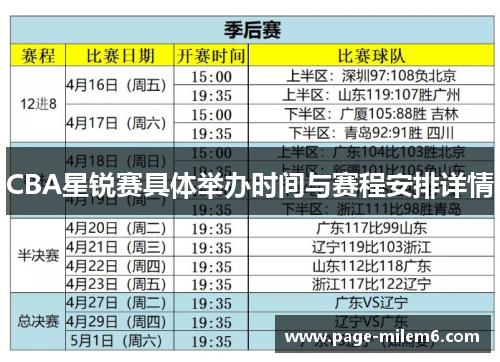 CBA星锐赛具体举办时间与赛程安排详情