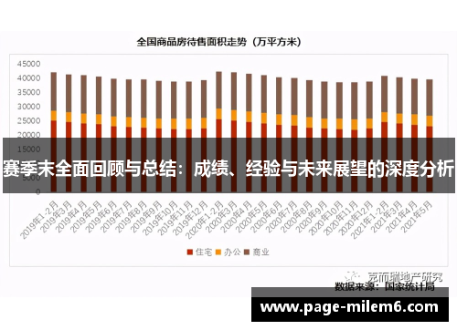 赛季末全面回顾与总结:成绩、经验与未来展望的深度分析 赛季末全面回顾与总结:成绩、经验与未来展望的深度分析