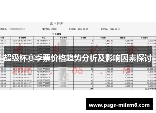 超级杯赛季票价格趋势分析及影响因素探讨 超级杯赛季票价格趋势分析及影响因素探讨