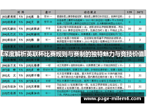 深度解析英联杯比赛规则与赛制的独特魅力与竞技价值