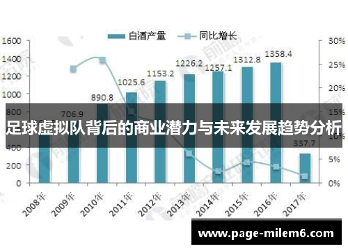足球虚拟队背后的商业潜力与未来发展趋势分析